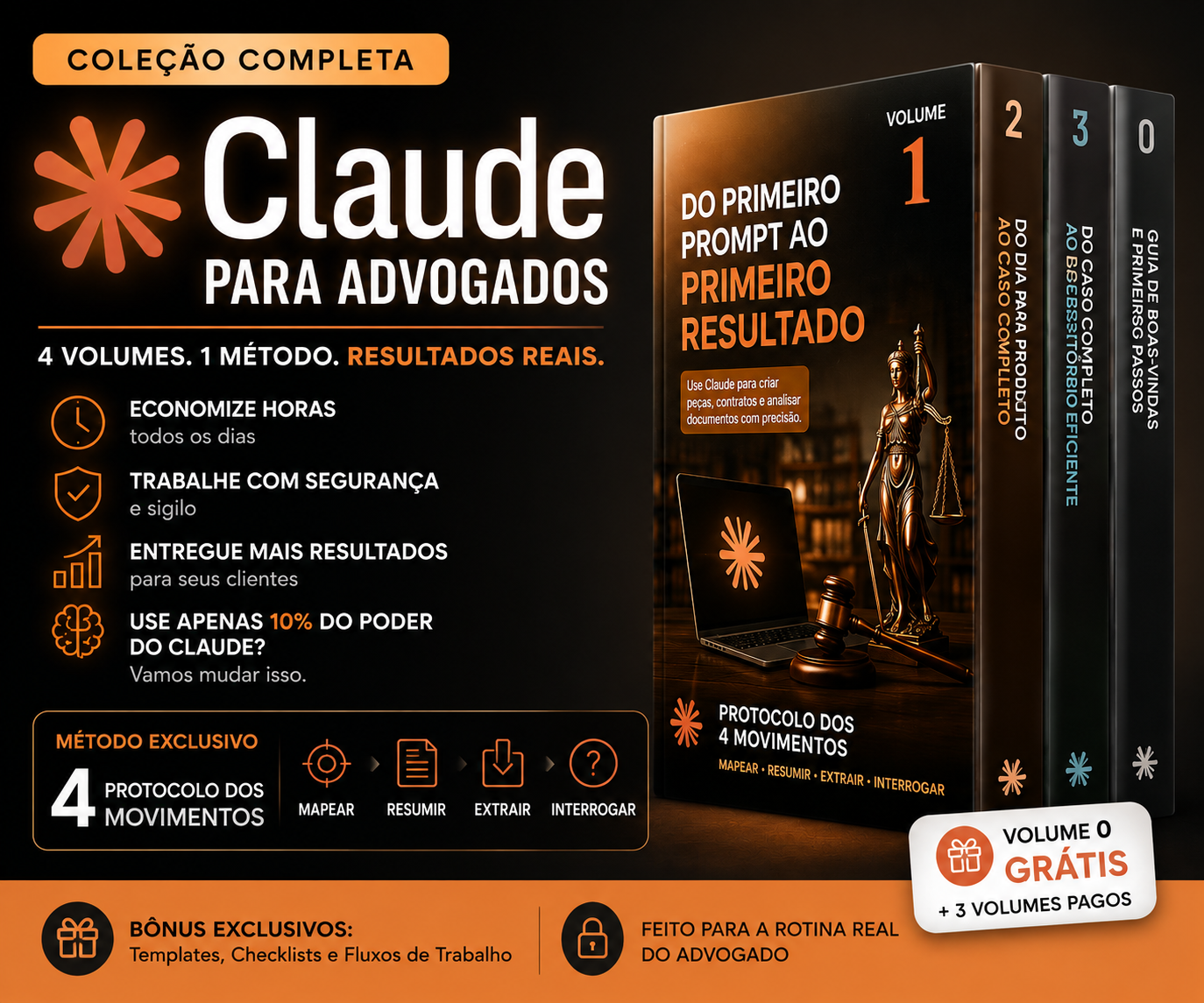 Coleção Completa Claude para Advogados — 4 volumes, 1 método